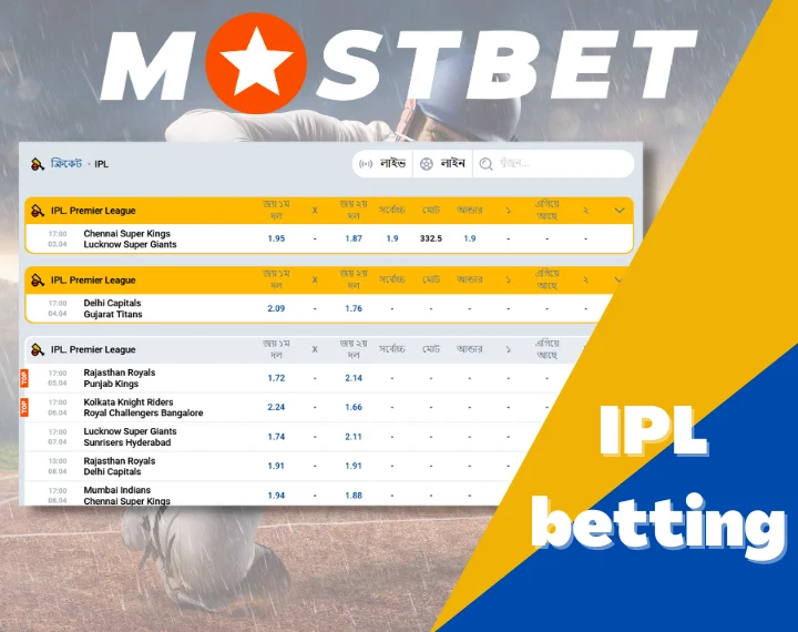 Mostbet IPL betting in Bangladesh